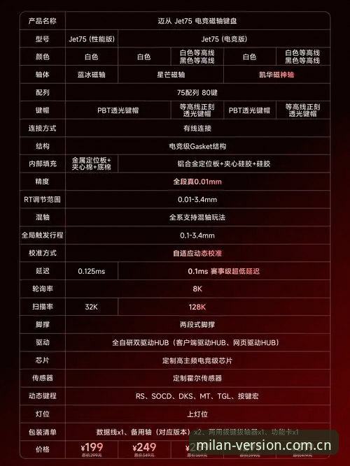 海外华人米兰App安装包评测详解