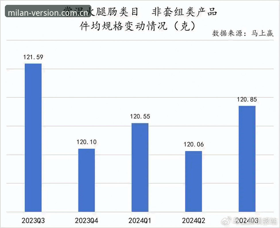 电脑端登录米兰体育官方站下载失败？2024Q3最新解决方案来了